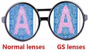 Le ultime e più chiara infrarossi Lenti a contatto